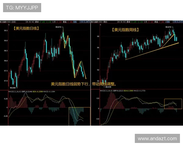 广州足球队与上海足球队赛后技术分析与战术复盘探讨